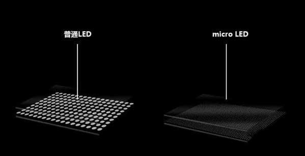 兰西苹果手机维修分享什么时候会用上MicroLED屏？ 