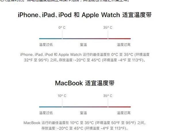 兰西苹果13维修分享iPhone 13耗电越来越快怎么办 