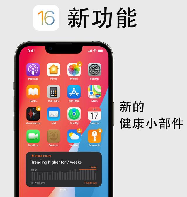 兰西苹果手机维修分享iOS16新功能汇总 