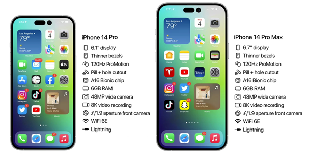 兰西苹果14维修分享iPhone 14具体参数汇总 