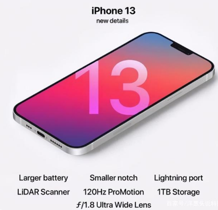 兰西苹果手机维修分享iPhone 13起售价多少钱 