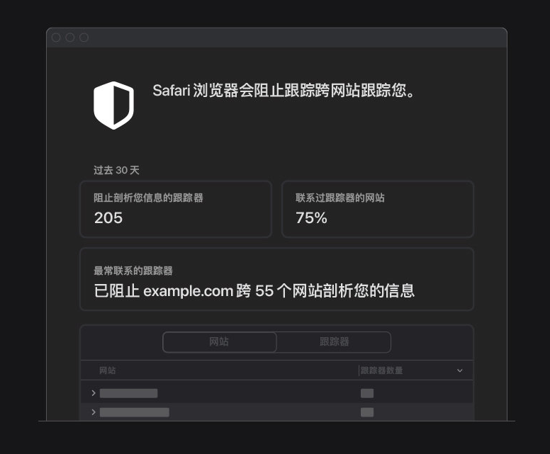 兰西苹果手机维修分享如何在 Safari 浏览器中查看和打开隐私报告 