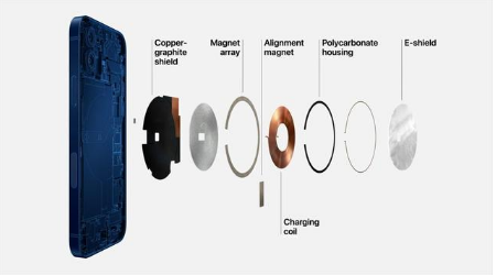 兰西苹果手机维修分享iPhone 12真的会威胁身体健康吗 