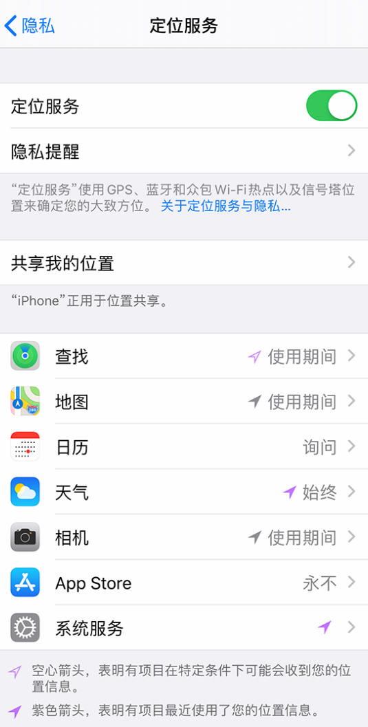 兰西苹果手机维修分享iPhone 状态栏中时间显示为蓝色图标是什么情况 